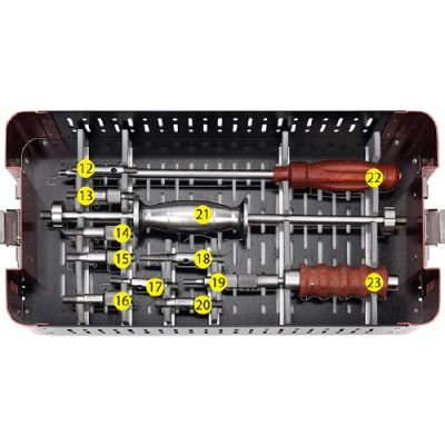 Intramedullary Nail Removal Set