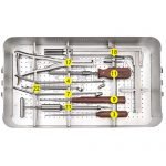 Instrument Set for Anterior Thoracic Plate System and Anterior Thoracolumbar Plate System